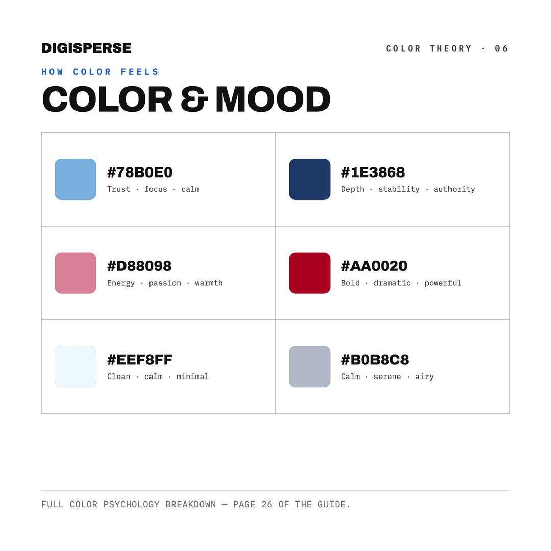 Cool Winter Color Palette for Ice Rink Art and Frosty Holiday Branding, 30 Skating Blue Hues, Procreate Swatches