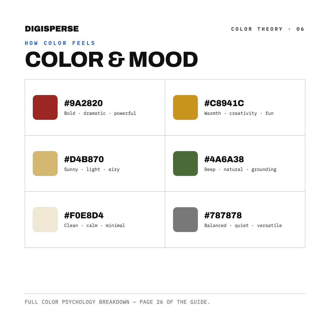 Oxford Library Study Color Palette | 30 Colors | Hex RGB CMYK | Procreate Swatches + ASE | Digital Download