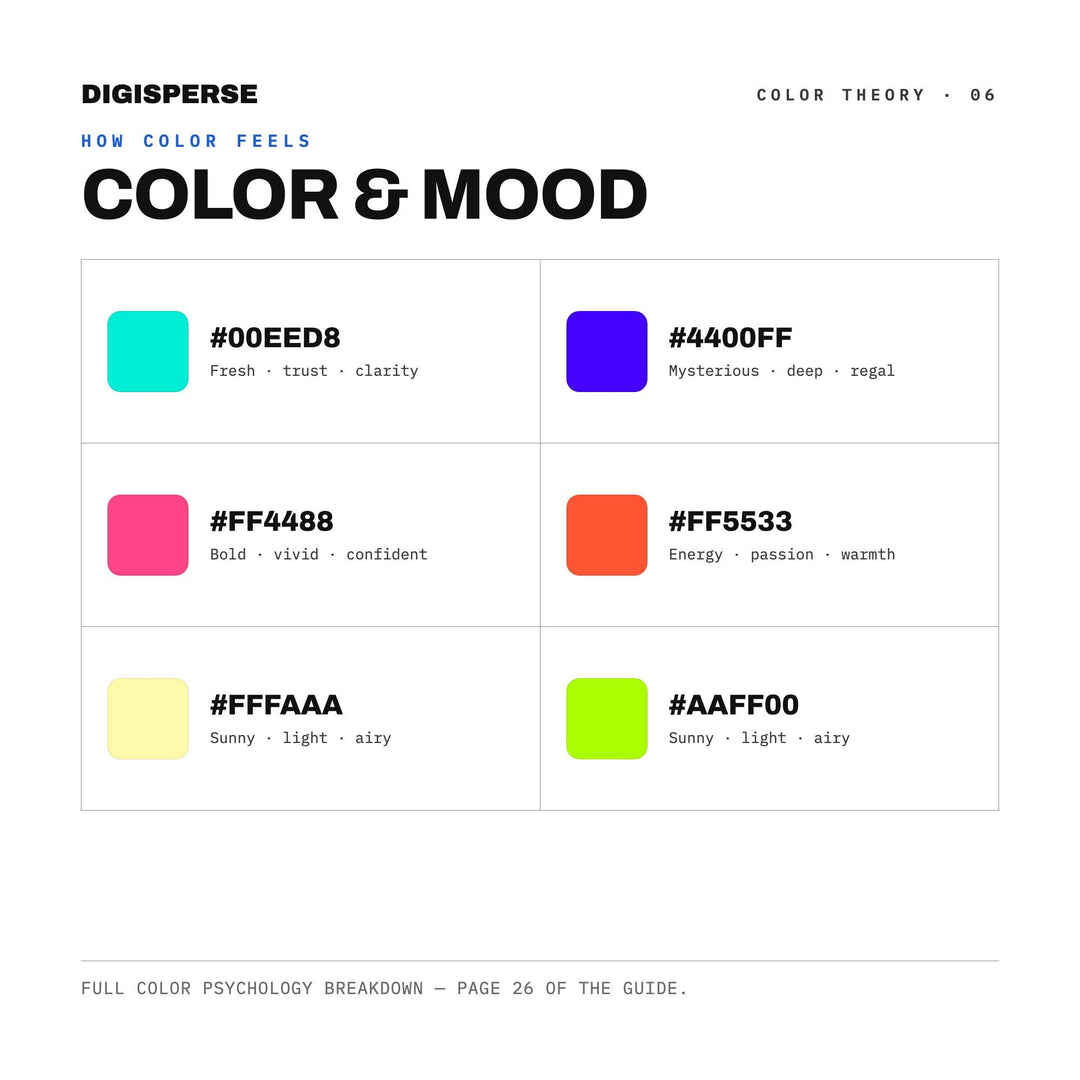 Delirious Joy Color Palette | 30 Colors | Hex RGB CMYK | Color Guide | Procreate Swatches + ASE | Digital Download