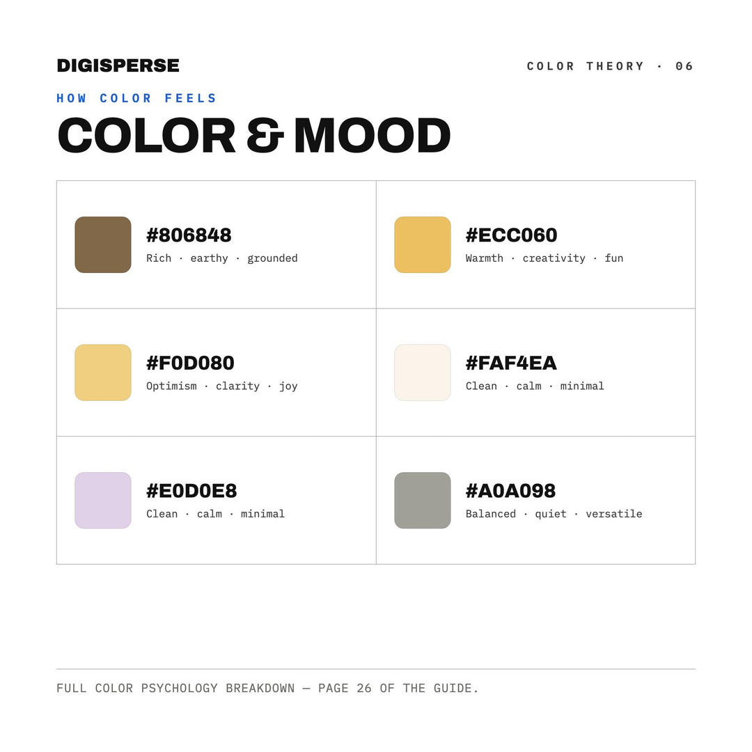 Soft Tea Inspired Color Palette for Calm Branding and Cozy Kitchen Art, 30 Earl Grey Neutral Hues, Procreate Swatches, Hex Codes