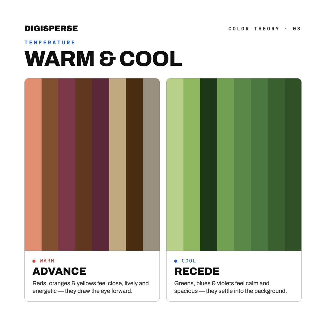 Pacific Northwest Color Palette | 30 Colors | Hex RGB CMYK | Color Guide | Procreate Swatches + ASE | Digital Download