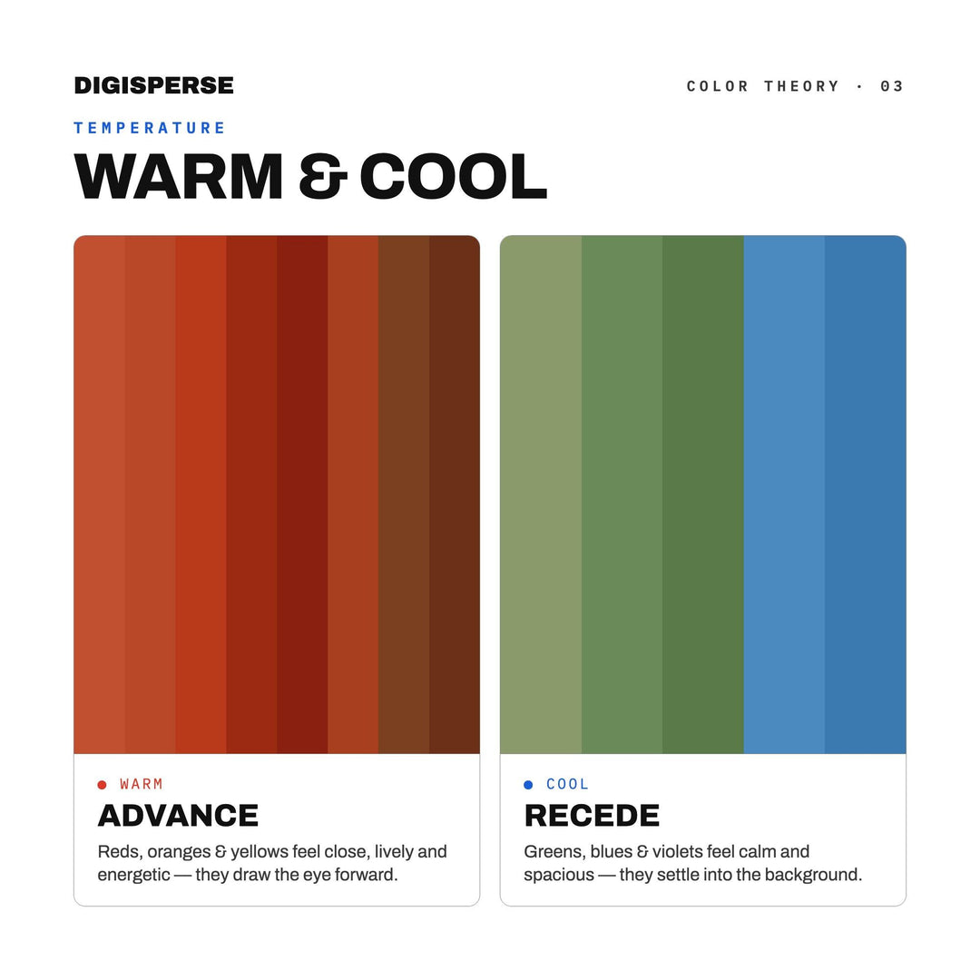 Sub-Saharan Earths Color Palette | 30 Colors | Hex RGB CMYK | Color Guide | Procreate Swatches + ASE | Digital Download