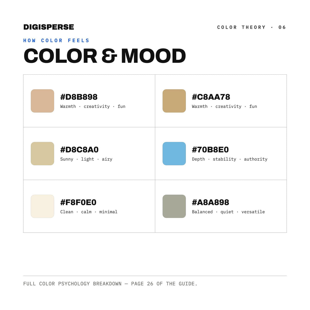 Sand Between Toes Color Palette | 30 Procreate Swatches, ASE (Digital Download)