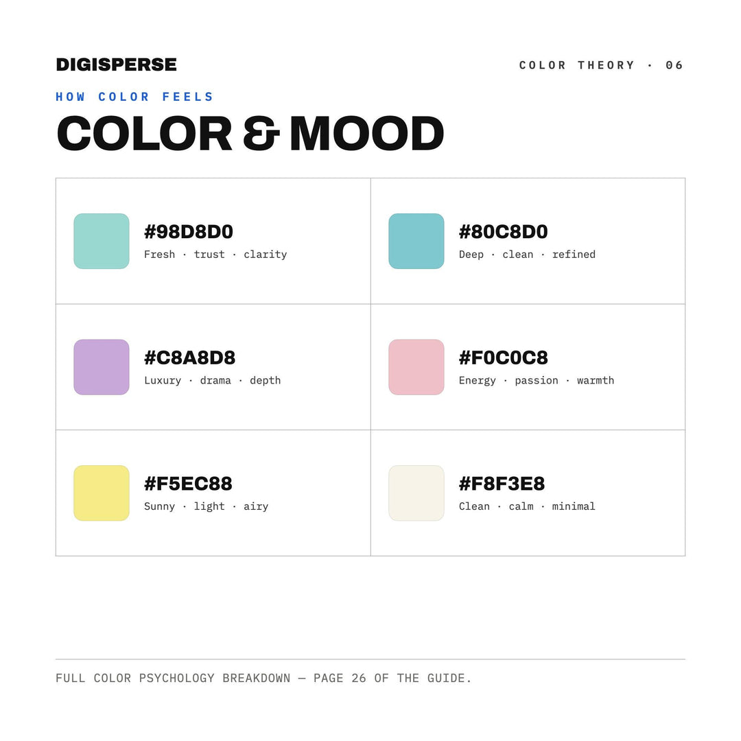 Easter Morning Color Palette | 30 Colors | Hex RGB CMYK | Procreate Swatches + ASE | Digital Download