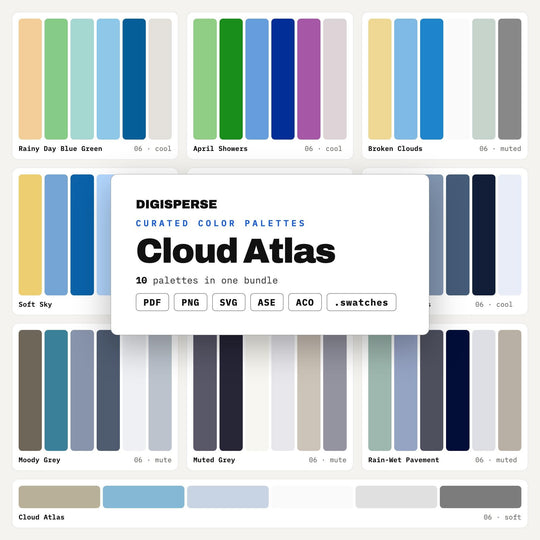 Sky Color Palette Collection, 10 Cloud Study Schemes for Nursery Murals, Dreamy Branding and Weather Journal Illustration