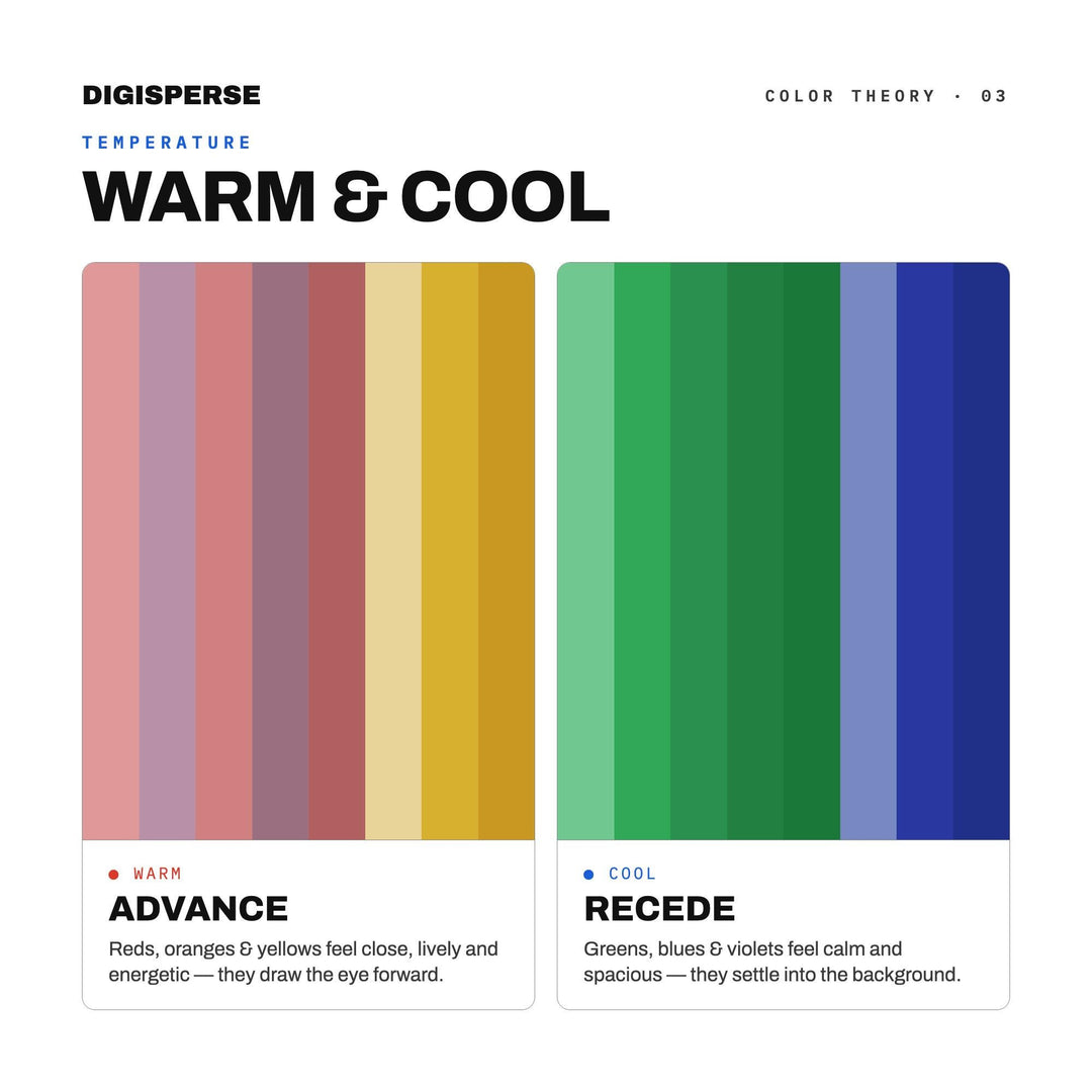 Jazz Age Color Palette | 30 Colors | Hex RGB CMYK | Color Guide | Procreate Swatches + ASE | Digital Download