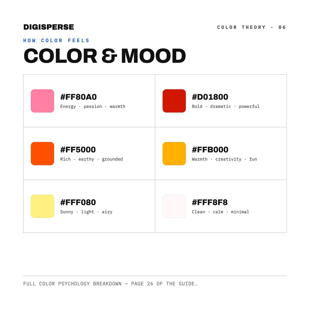 Solar Flare Color Palette | 30 Colors | Hex RGB CMYK | Color Guide | Procreate Swatches + ASE | Digital Download