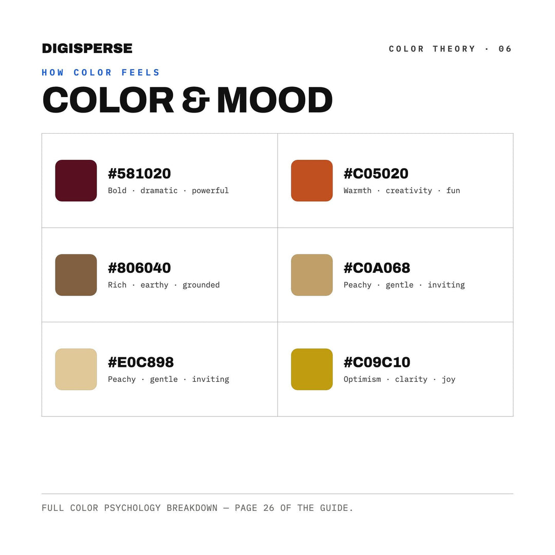 1970s Funk Color Palette | 30 Colors | Hex RGB CMYK | Color Guide | Procreate Swatches + ASE | Digital Download