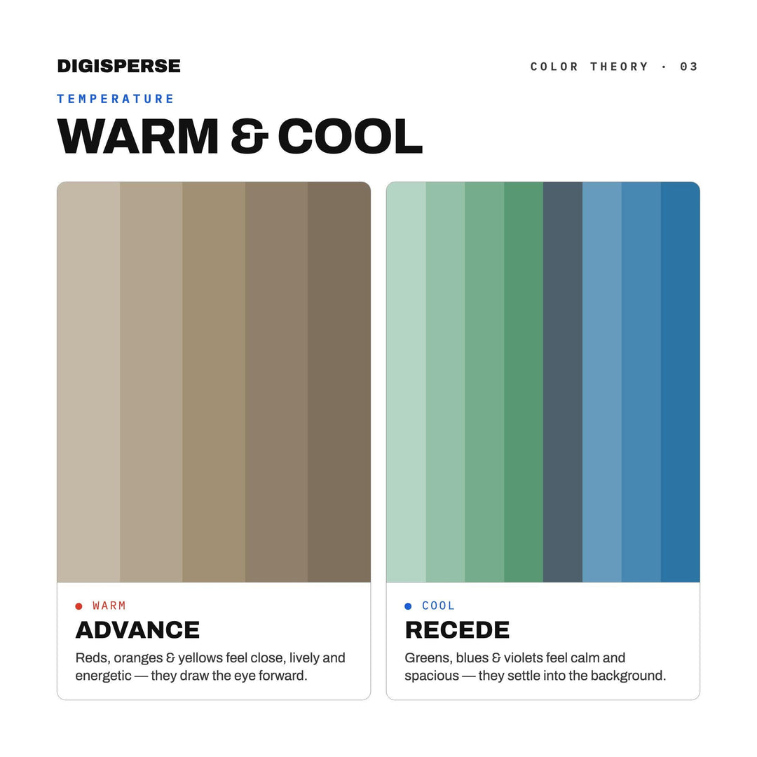 Pacific Shoreline Color Palette | 30 Colors | Hex RGB CMYK | Color Guide | Procreate Swatches + ASE | Digital Download