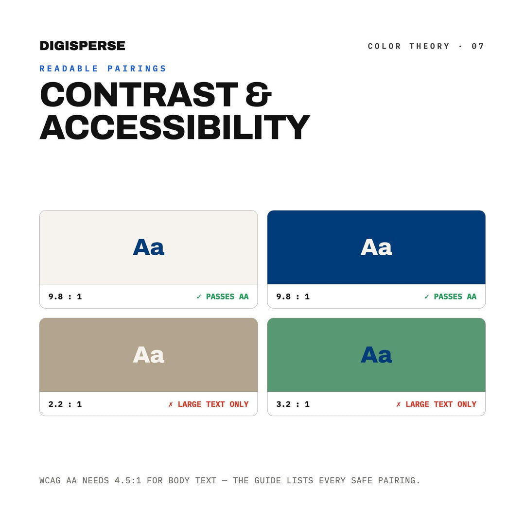 Pacific Shoreline Color Palette | 30 Colors | Hex RGB CMYK | Color Guide | Procreate Swatches + ASE | Digital Download