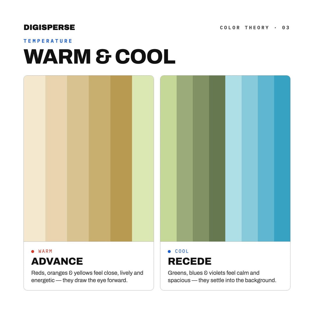 Ocean Tide Color Palette | 30 Colors | Hex RGB CMYK | Color Guide | Procreate Swatches + ASE | Digital Download