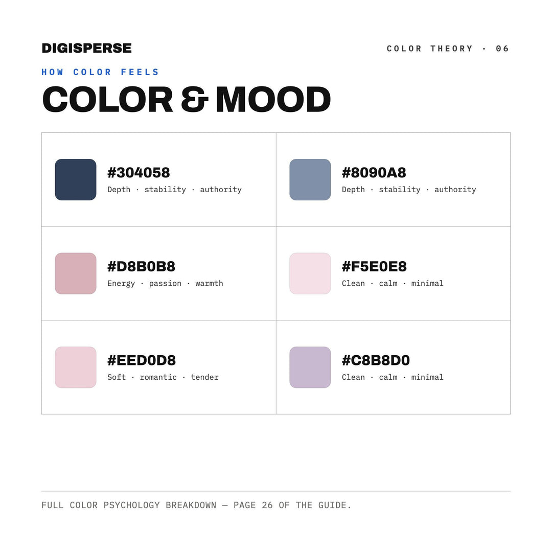 Gentle Grief Color Palette | 30 Colors | Hex RGB CMYK | Color Guide | Procreate Swatches + ASE | Digital Download