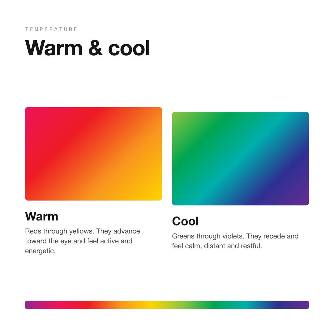 Color Theory Poster | Color Wheel, Harmonies & RGB CMYK HEX Color Models Reference for Graphic Designers | Digital Download