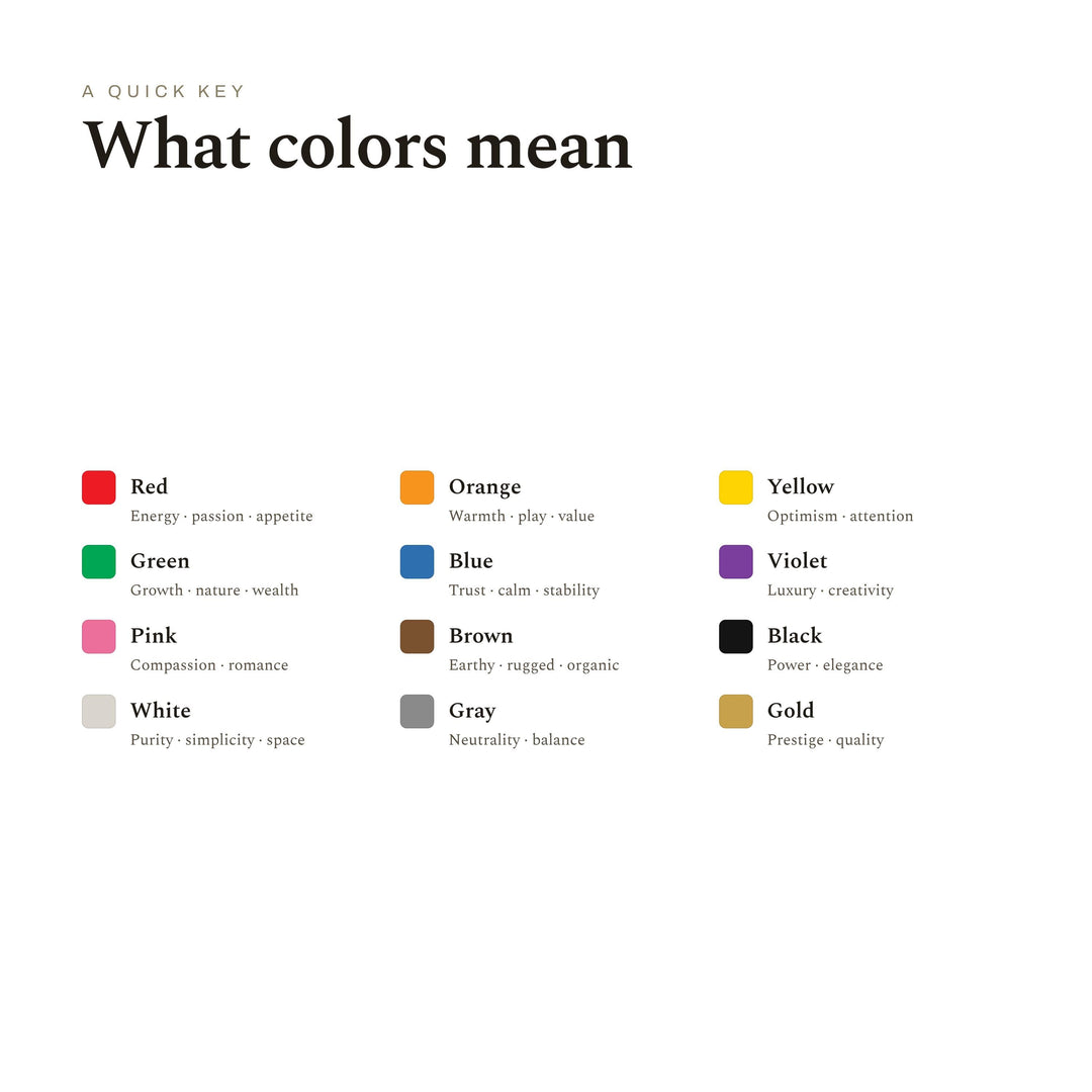 Color Theory Poster for Painters | Color Wheel, Mixing and Harmony Guide Wall Art for Acrylic and Oil | Digital Download