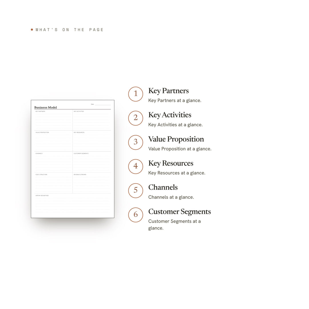 Business Model printable planner insert — preview image 8 of 20