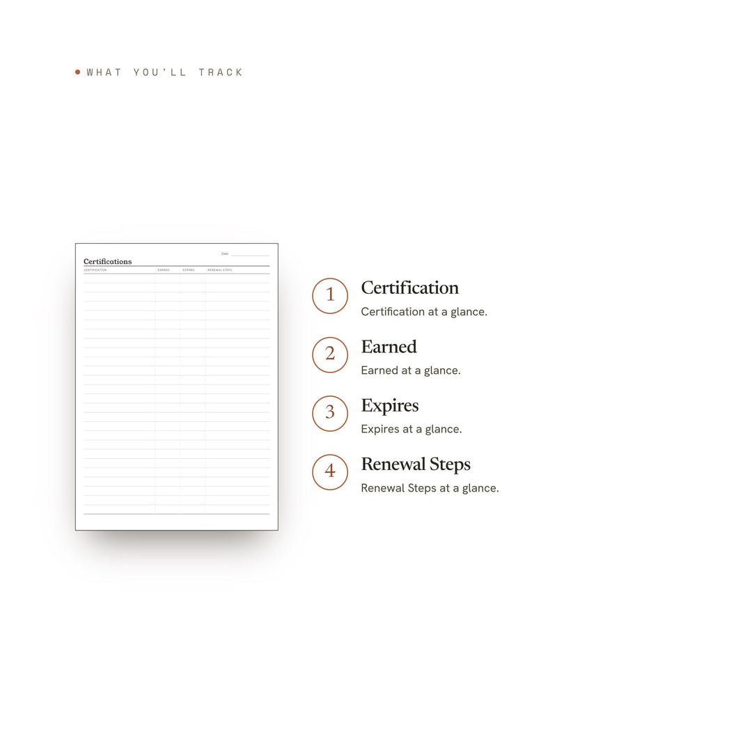 Certifications printable planner insert — preview image 8 of 20