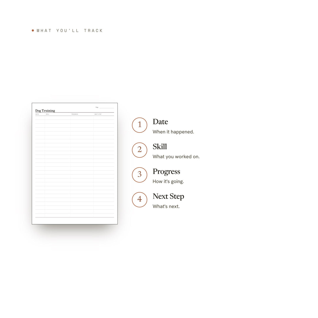 Dog Training Planner Insert | Pet Planner | GoodNotes iPad PDF | Digital Download