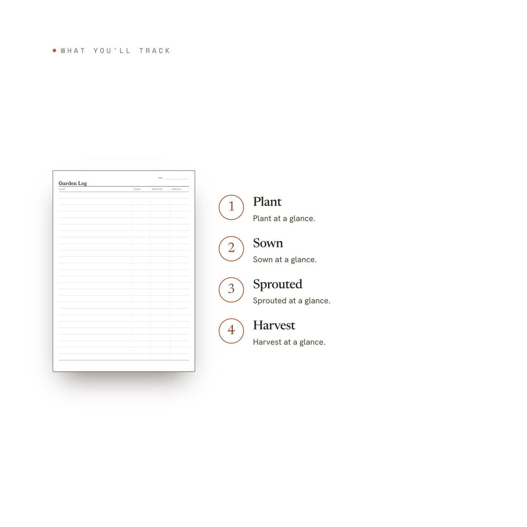 Garden Log printable planner insert — preview image 8 of 20