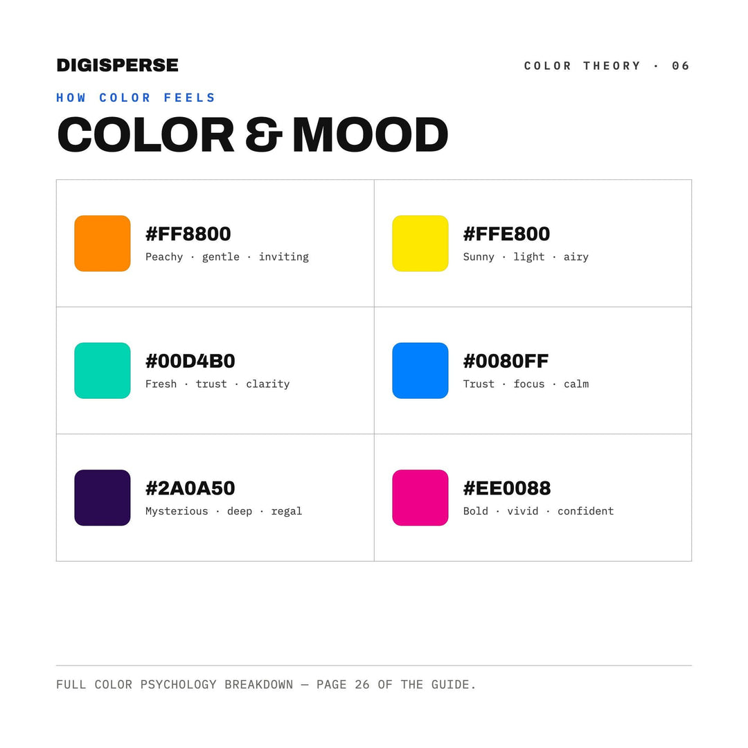 Cyberpunk Color Palette | 30 Colors | Hex RGB CMYK | Color Guide | Procreate Swatches + ASE | Digital Download