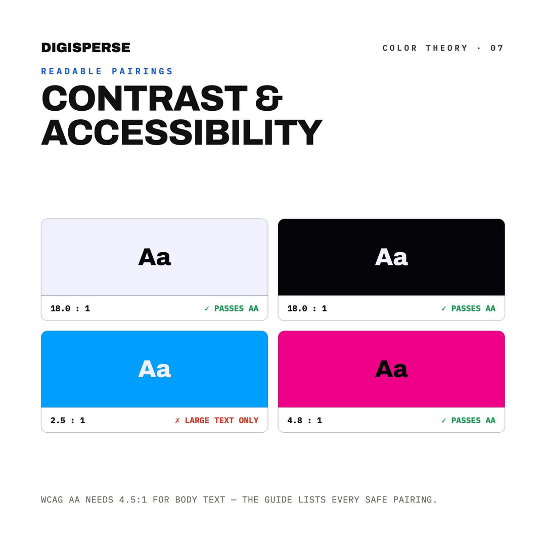Cyberpunk Color Palette | 30 Colors | Hex RGB CMYK | Color Guide | Procreate Swatches + ASE | Digital Download