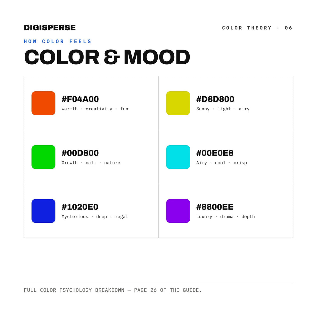 Neon Brutalism Color Palette | 30 Colors | Hex RGB CMYK | Color Guide | Procreate Swatches + ASE | Digital Download