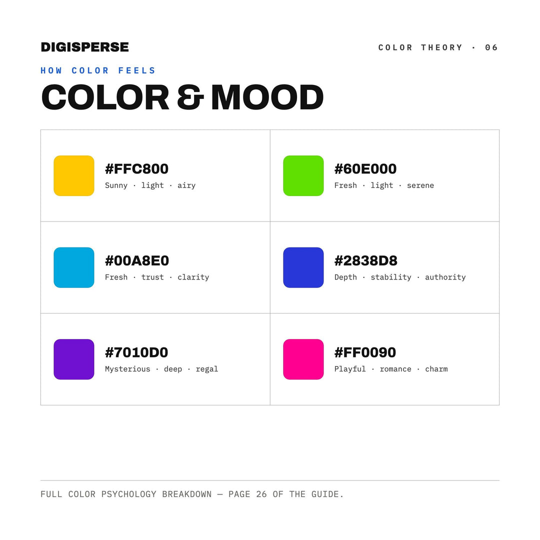 Y2K Revival Color Palette | 30 Colors | Hex RGB CMYK | Procreate Swatches + ASE | Digital Download
