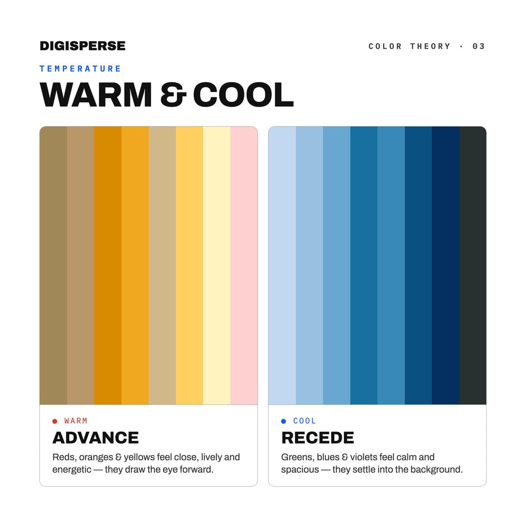 Great Lakes Liberty Color Palette | 30 Colors | Hex RGB CMYK | Procreate Swatches + ASE | Digital Download