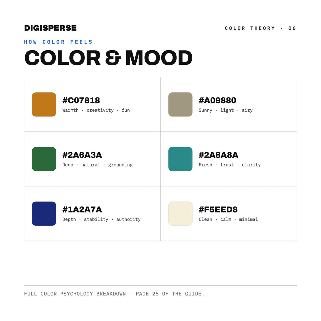Golden Age Of Islam Color Palette | 30 Colors | Hex RGB CMYK | Color Guide | Procreate Swatches + ASE | Digital Download