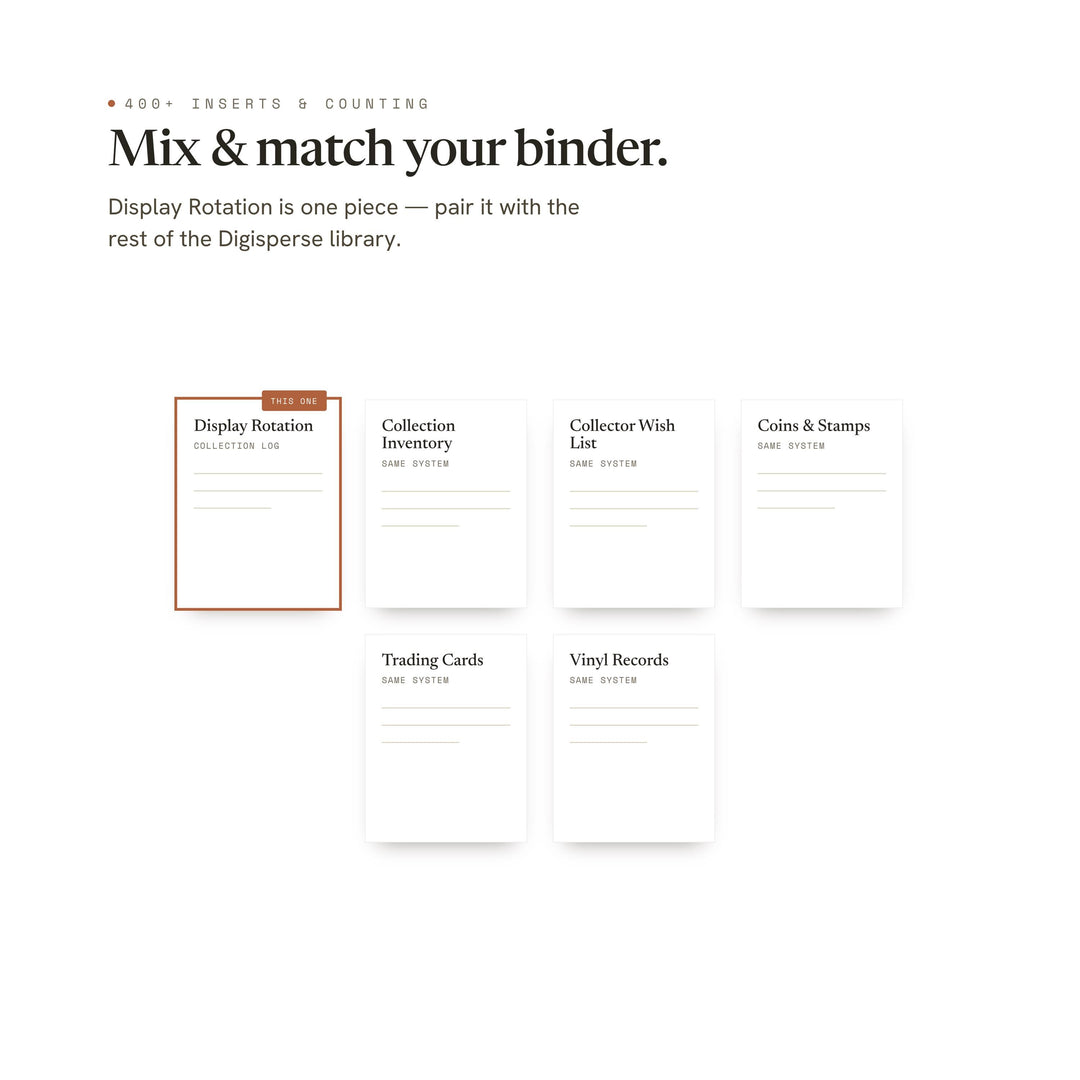 Display Rotation Planner Insert | Collection Log | GoodNotes iPad PDF | Digital Download