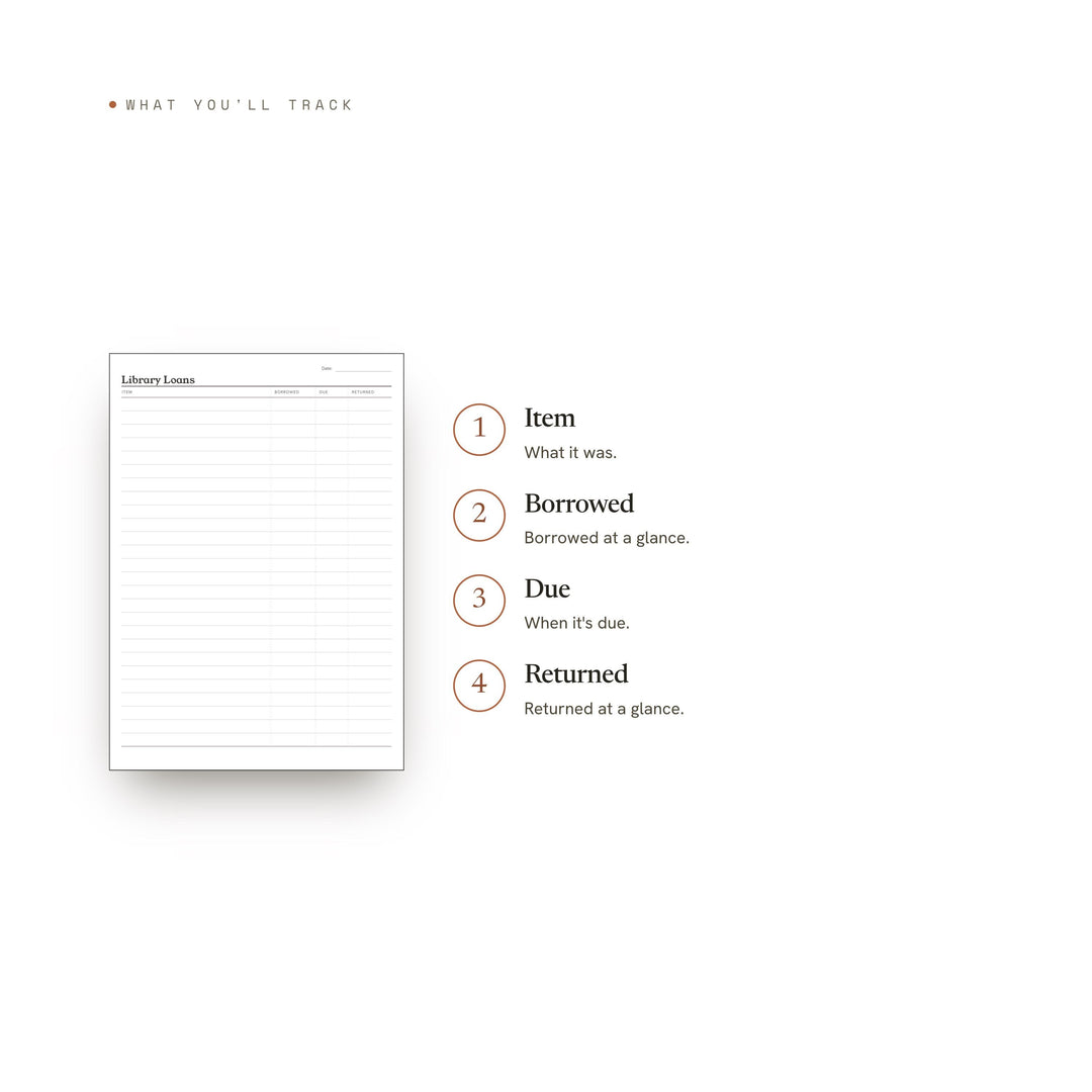 Library Loans Planner Insert | Reading Log | GoodNotes iPad PDF | Digital Download