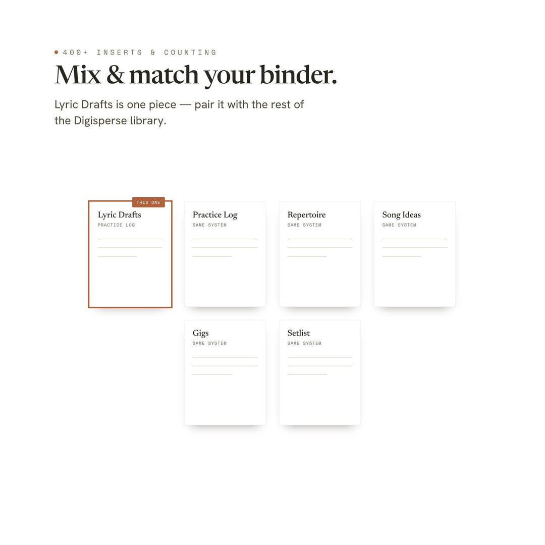 Lyric Drafts Planner Insert | Practice Log | GoodNotes iPad PDF | Digital Download