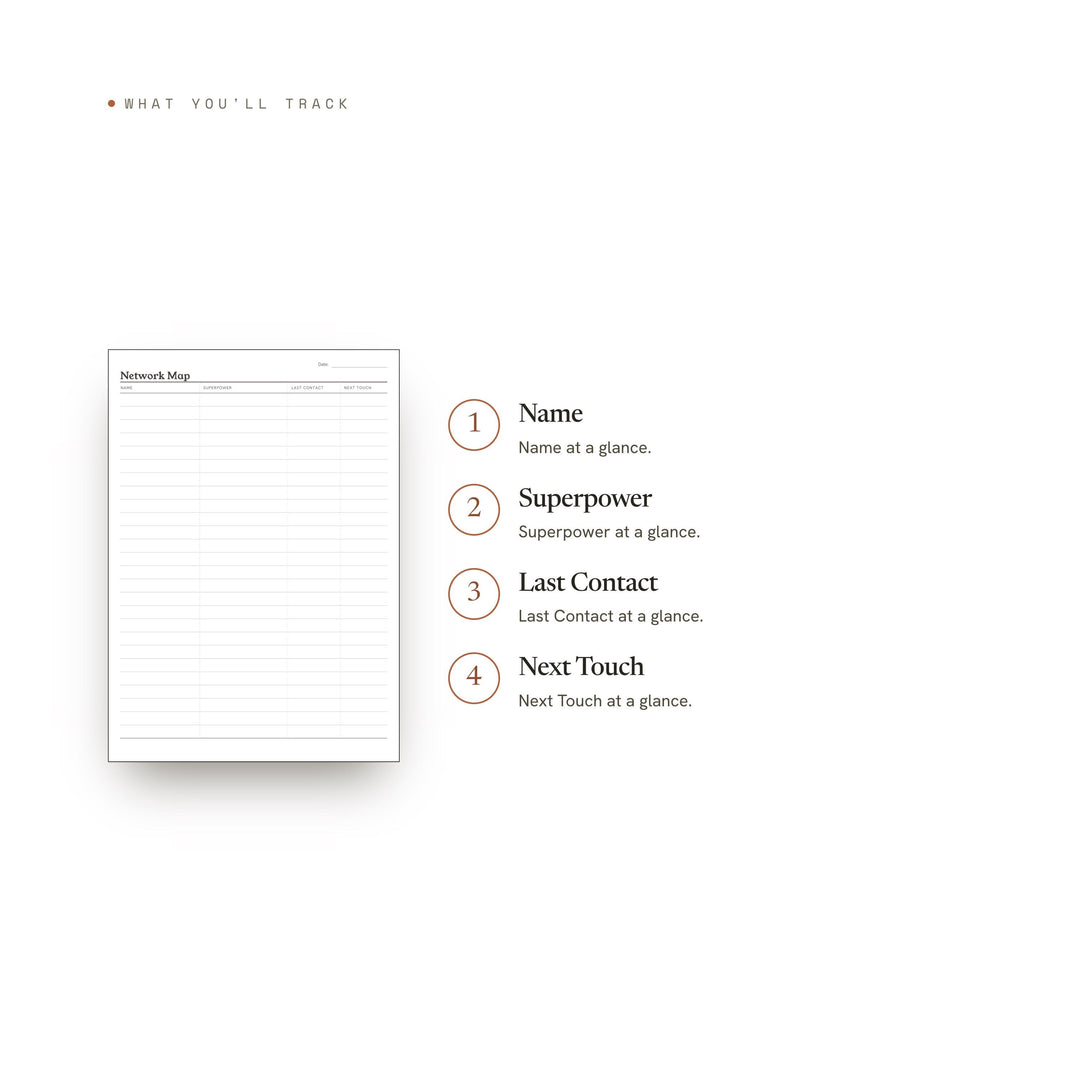 Network Map Planner Insert | Founder Planner | GoodNotes iPad PDF | Digital Download