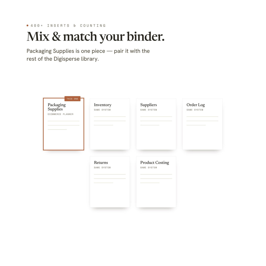 Packaging Supplies Planner Insert | Ecommerce Planner | GoodNotes iPad PDF | Digital Download