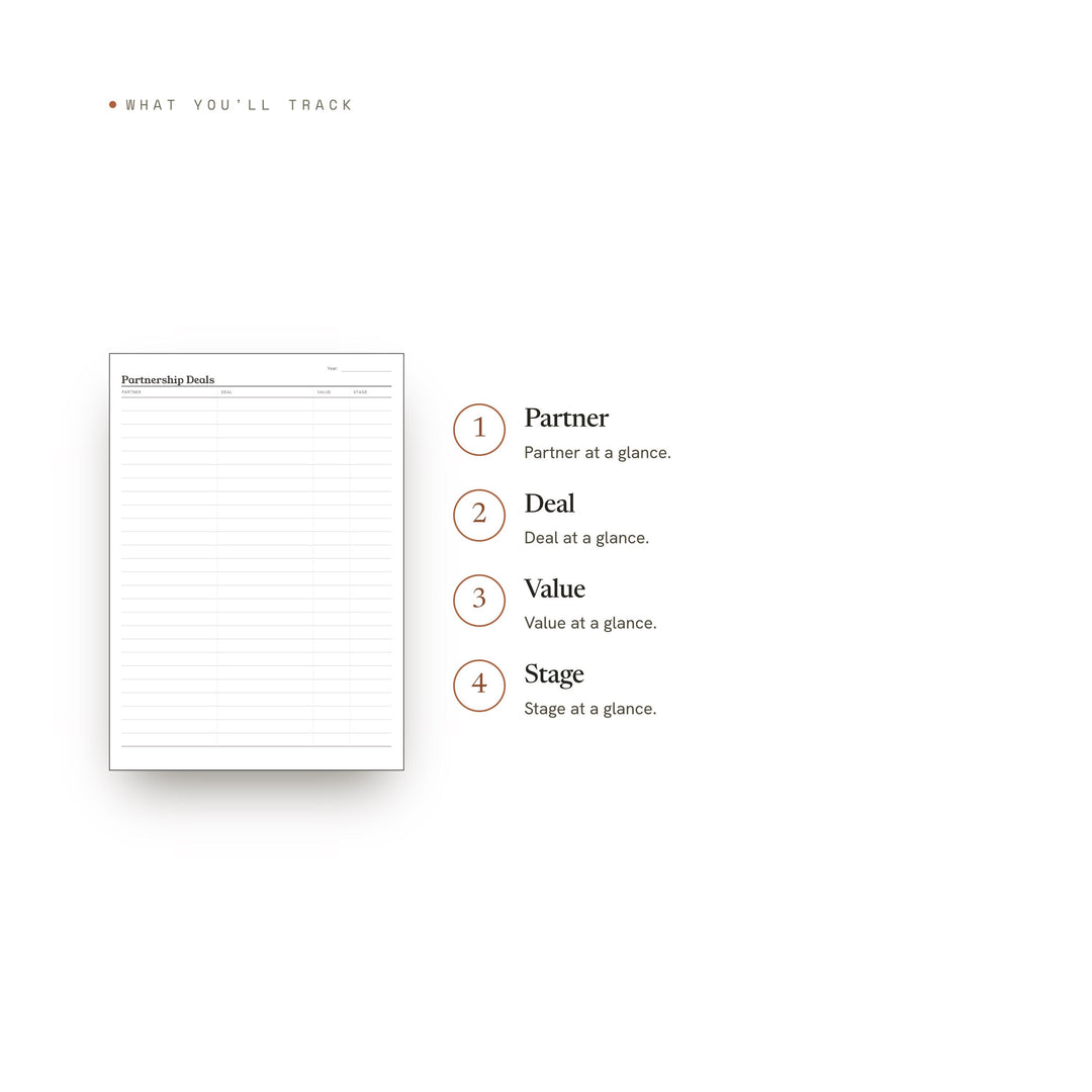Partnership Deals Planner Insert | Sales Tracker | GoodNotes iPad PDF | Digital Download