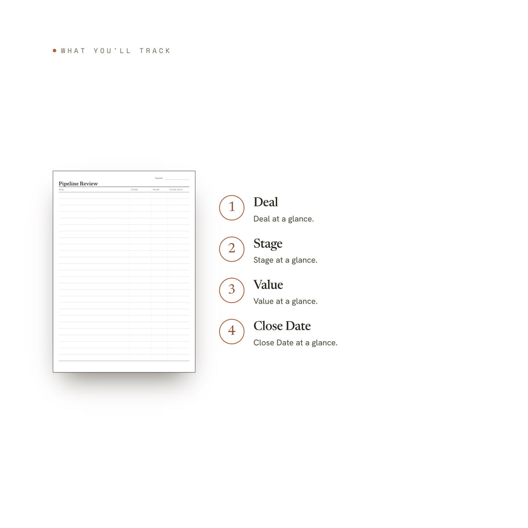 Pipeline Review Planner Insert | Client Tracker | GoodNotes iPad PDF | Digital Download
