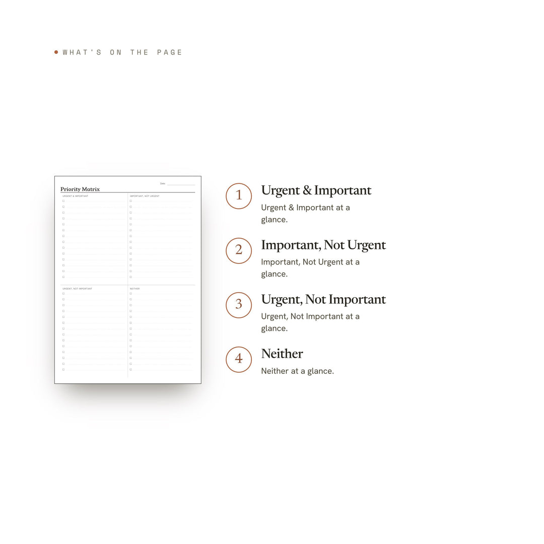 Priority Matrix Planner Insert | Study Planner | GoodNotes iPad PDF | Digital Download