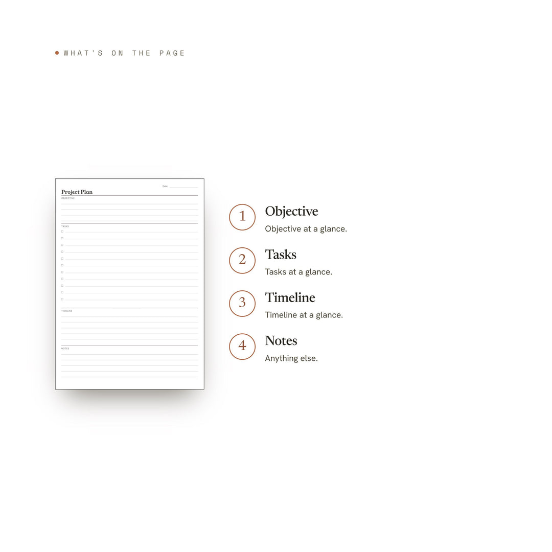 Project Plan Planner Insert | Study Planner | GoodNotes iPad PDF | Digital Download