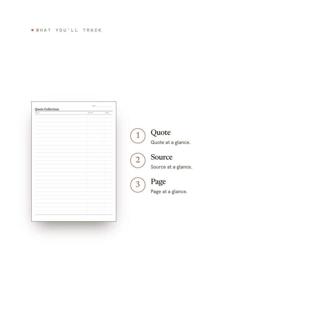 Quote Collection Planner Insert | Reading Log | GoodNotes iPad PDF | Digital Download