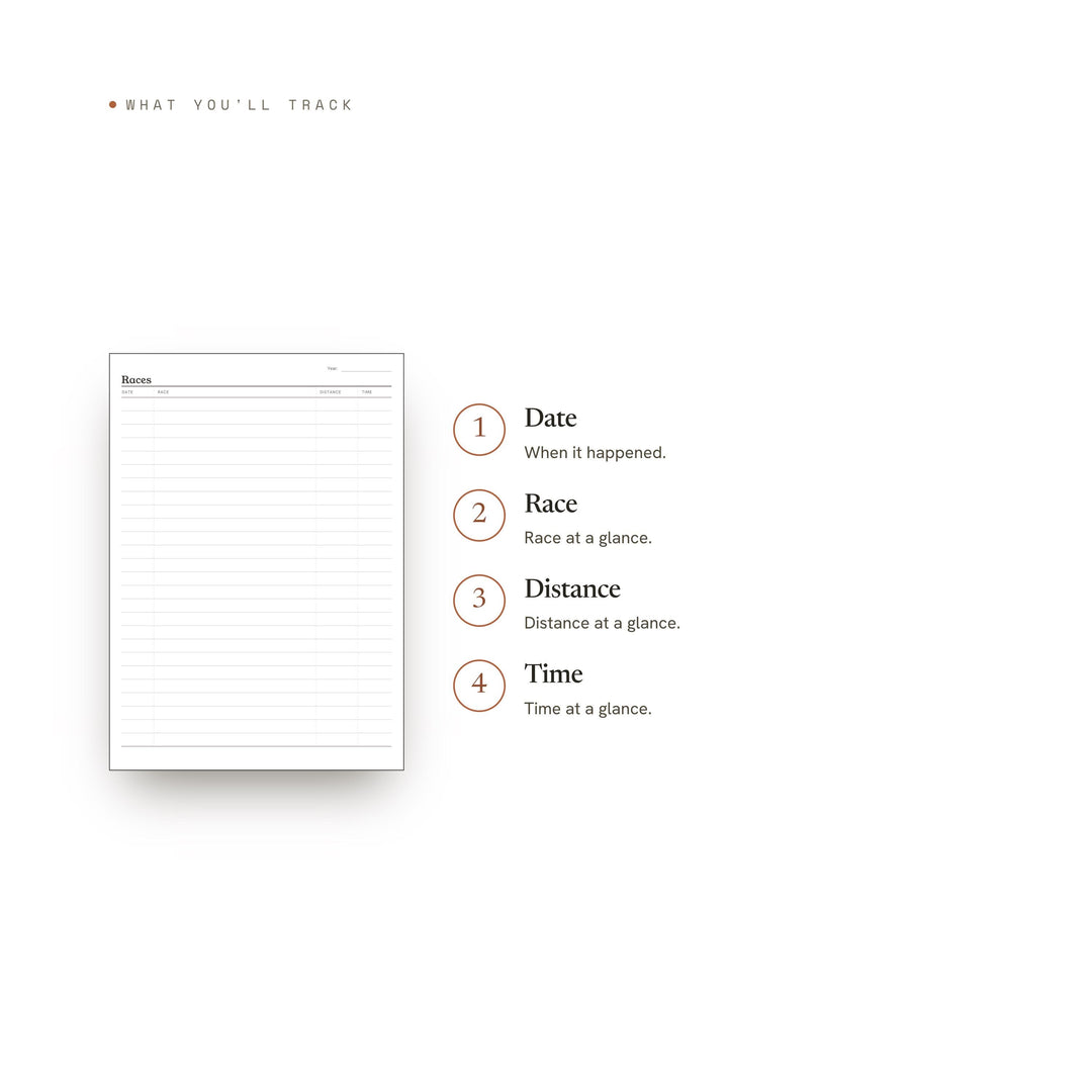 Races Planner Insert | Workout Tracker | GoodNotes iPad PDF | Digital Download