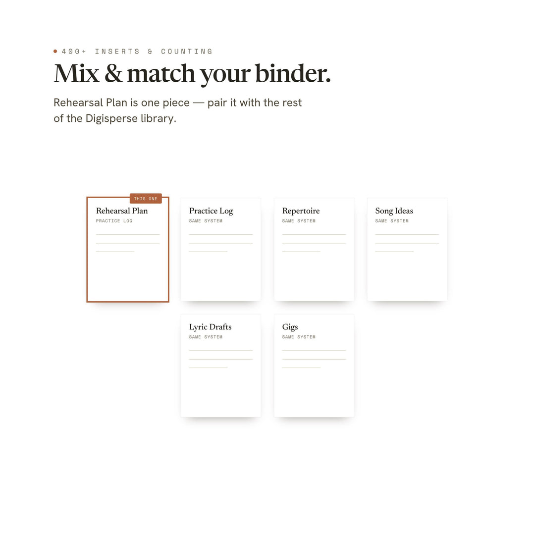 Rehearsal Plan Planner Insert | Practice Log | GoodNotes iPad PDF | Digital Download