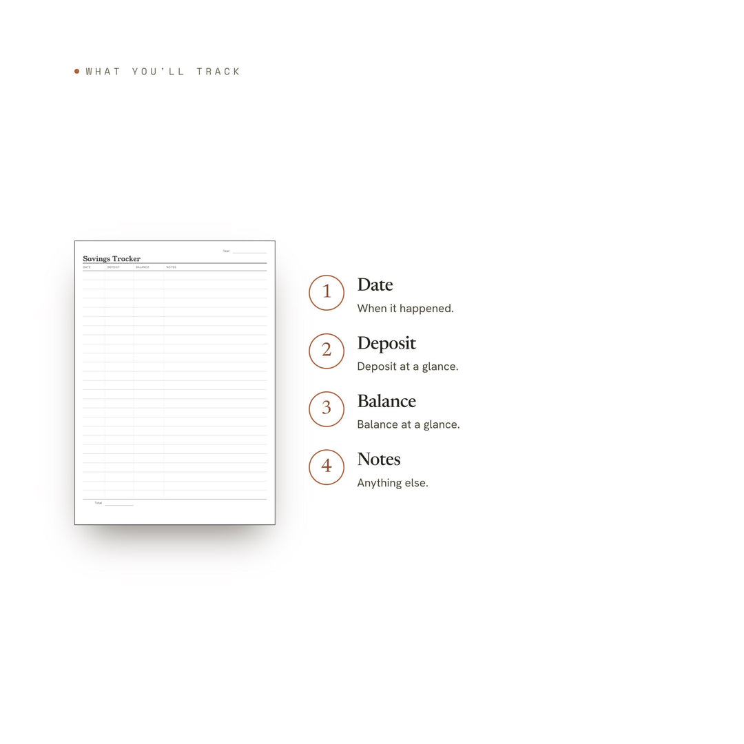 Savings Tracker Planner Insert | Budget Planner | GoodNotes iPad PDF | Digital Download