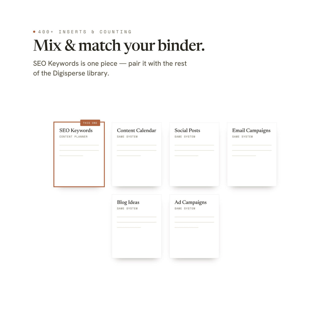 SEO Keywords Planner Insert | Content Planner | GoodNotes iPad PDF | Digital Download