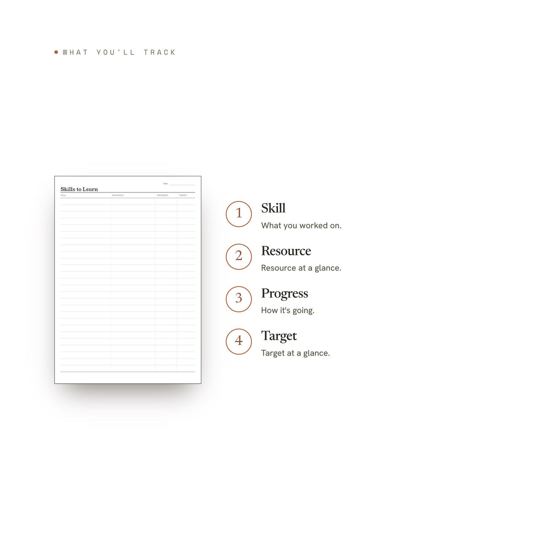 Skills To Learn printable planner insert — preview image 8 of 20