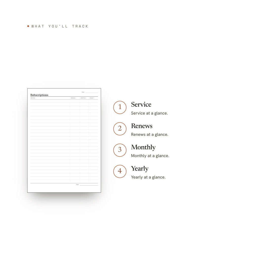 Subscriptions Planner Insert | Budget Planner | GoodNotes iPad PDF | Digital Download