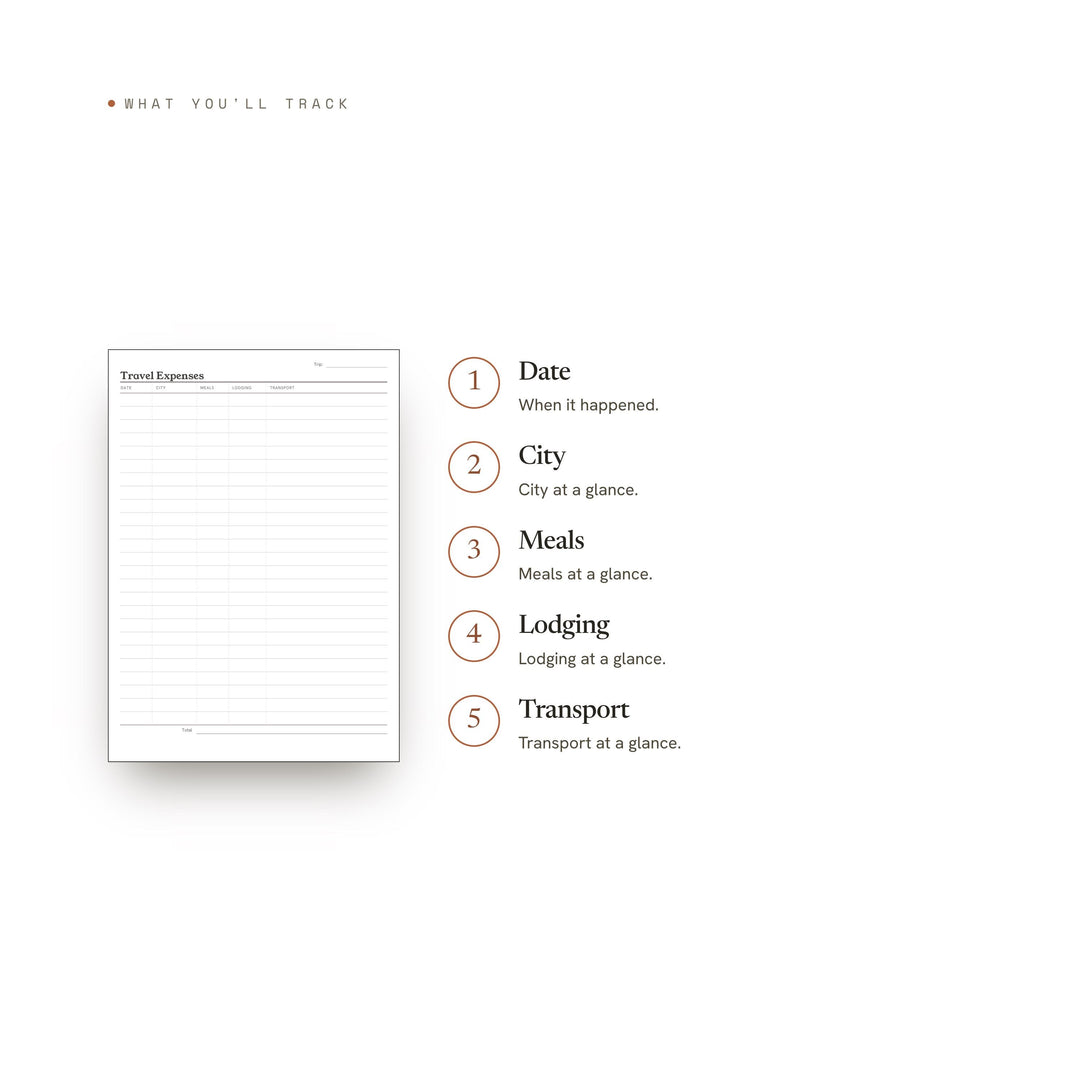 Travel Expenses printable planner insert — preview image 8 of 20