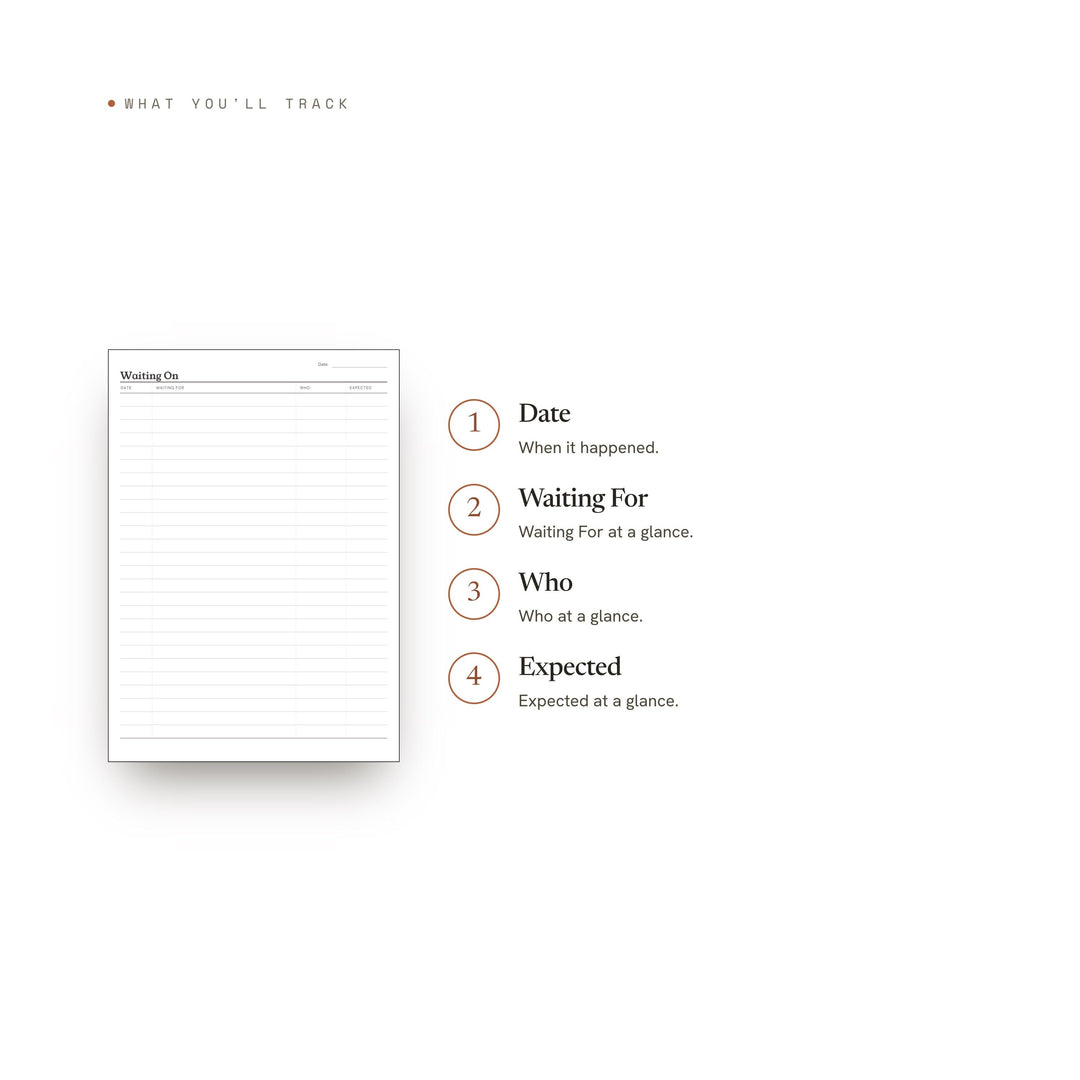 Waiting On Planner Insert | Study Planner | GoodNotes iPad PDF | Digital Download