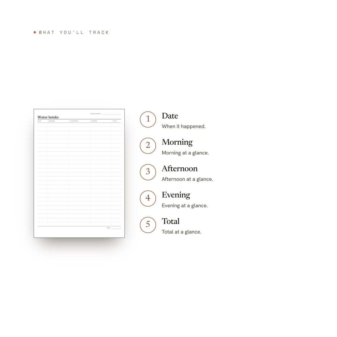 Water Intake Planner Insert | Wellness Tracker | GoodNotes iPad PDF | Digital Download