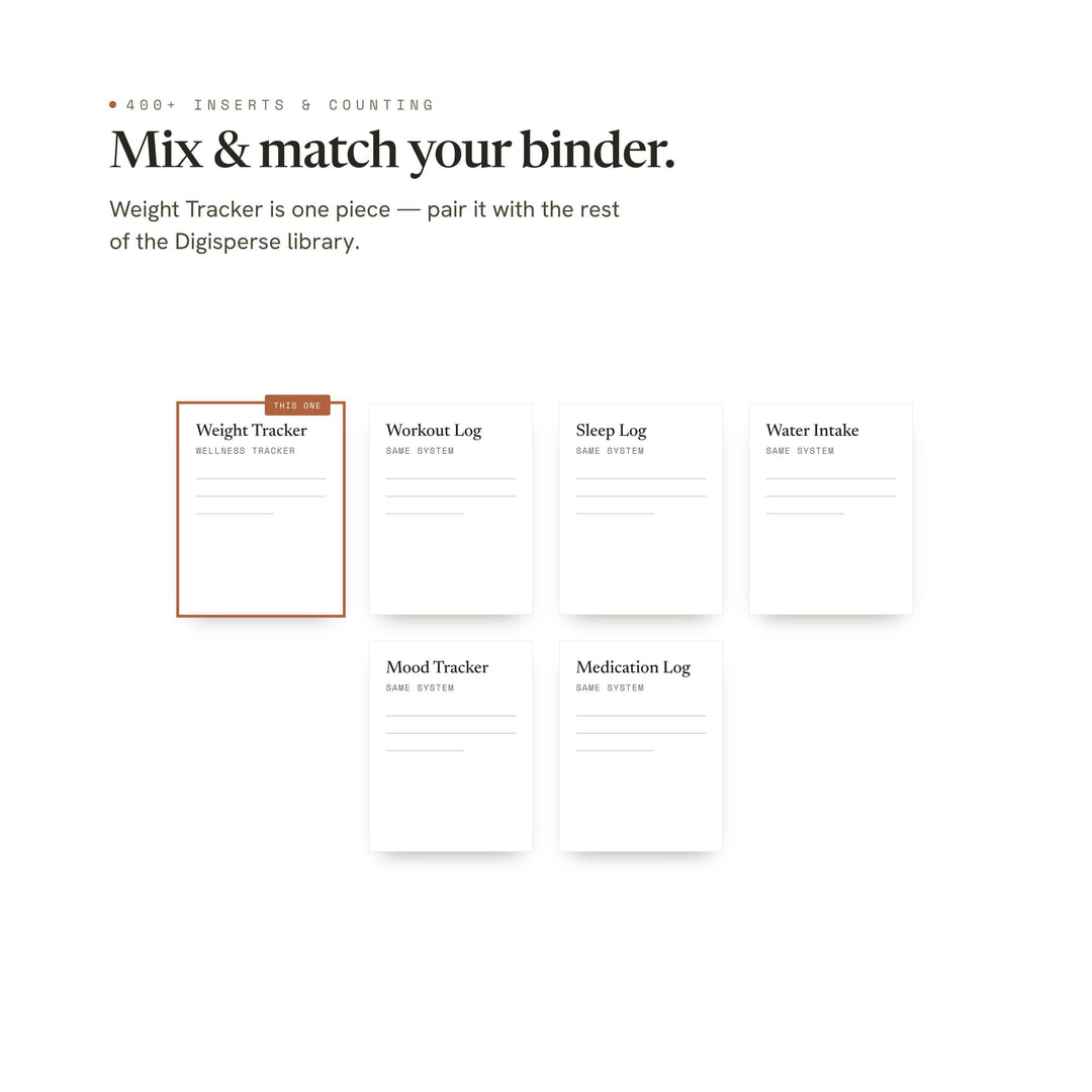 Weight Tracker Planner Insert | Wellness Tracker | GoodNotes iPad PDF | Digital Download