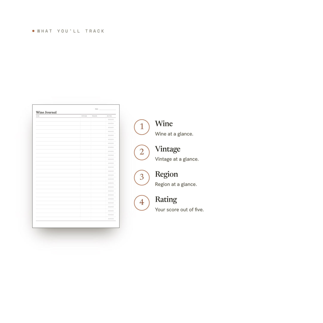 Wine Journal Planner Insert | Tasting Log | GoodNotes iPad PDF | Digital Download