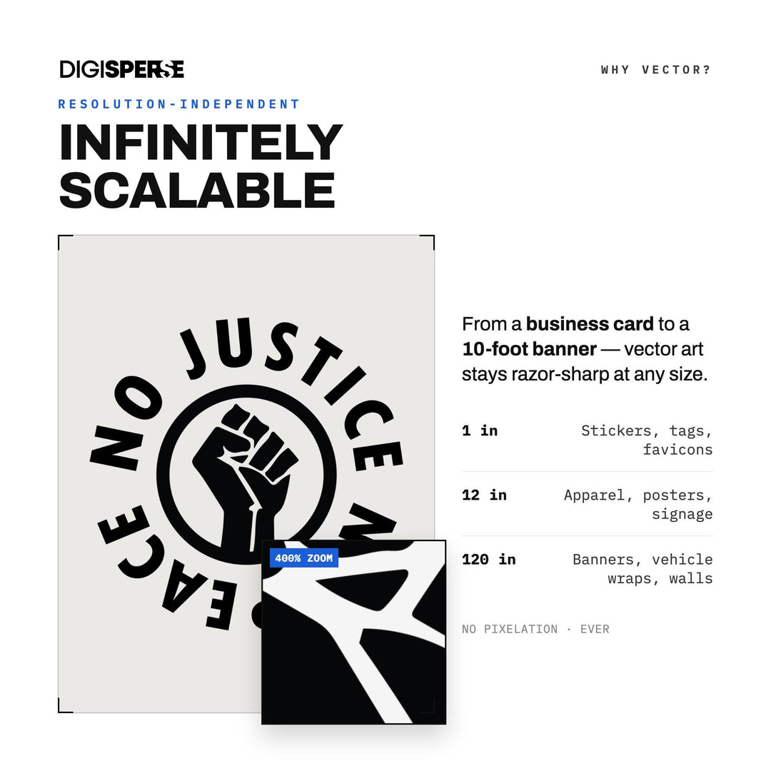 No Justice No Peace SVG PNG | BLM Protest Graphic 12 Formats | Cricut Silhouette Download